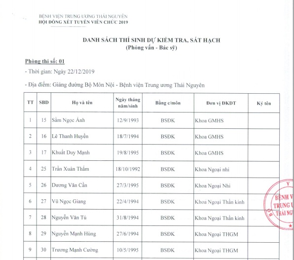 Lịch kiểm tra sát hạch ngạch bác sỹ,kế toán viên kỳ xét tuyển viên chức năm 2019